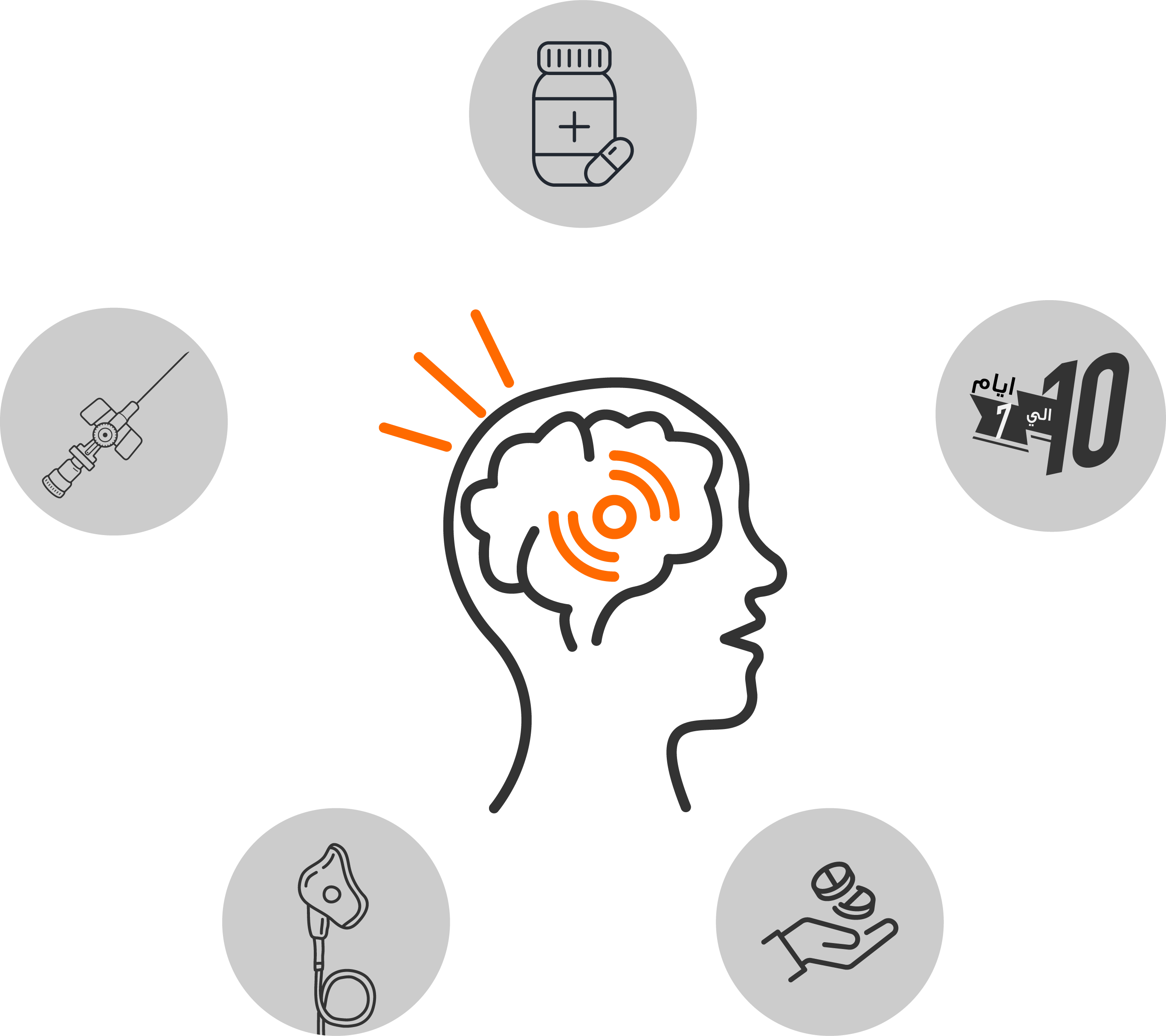 صورة توضح طبيب يرتدي قناعاً ويعقد ملفاً